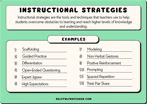 Students’ and educators’ experiences with instructional activities .